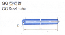 GG型钢管